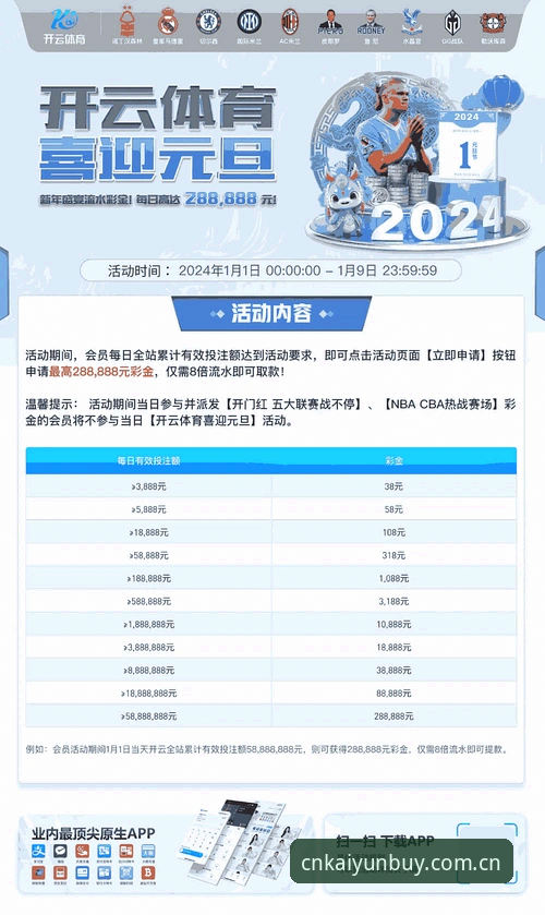 KAIYUN官方中国区体育赛事数据使用教程：从安装到实时比分查询