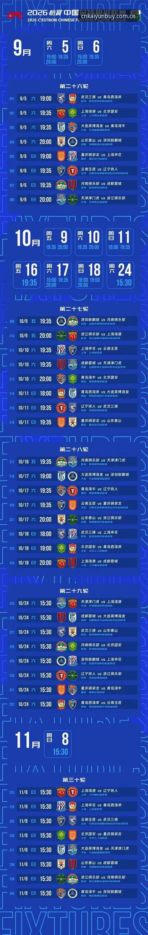 赛程次日更新＋比分直出？实测2026KAIYUNCN上着稳的3个真实细节